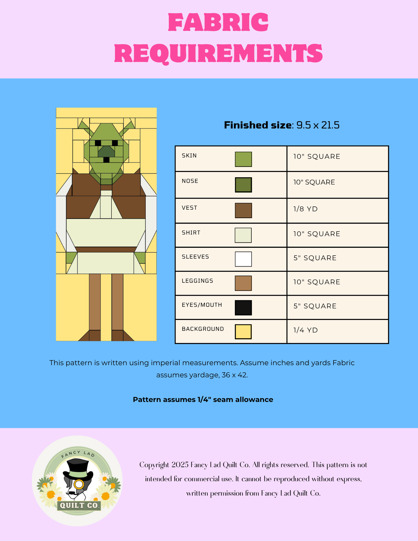 PDF Pattern: Ogre