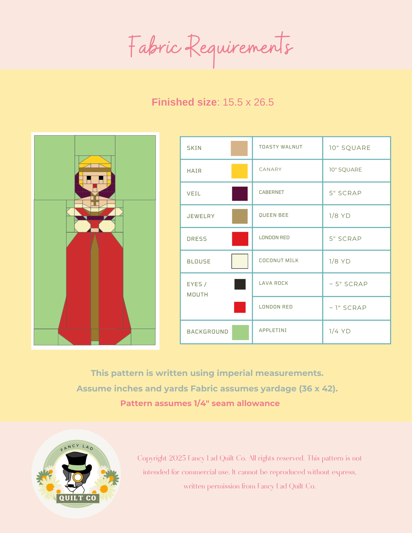 PDF Pattern: Lucrezia Borgia